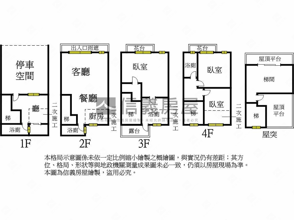 ㊝Ｂ９戶★邰欣地堡１００房屋室內格局與周邊環境