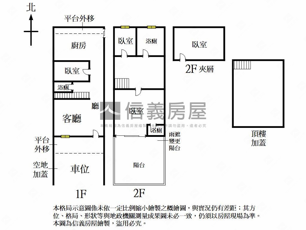 崇德裝潢別墅房屋室內格局與周邊環境
