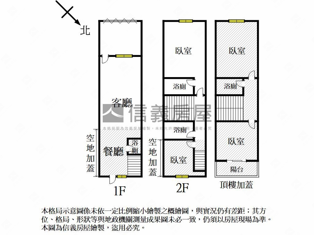 近捷運現代風簡約宅房屋室內格局與周邊環境