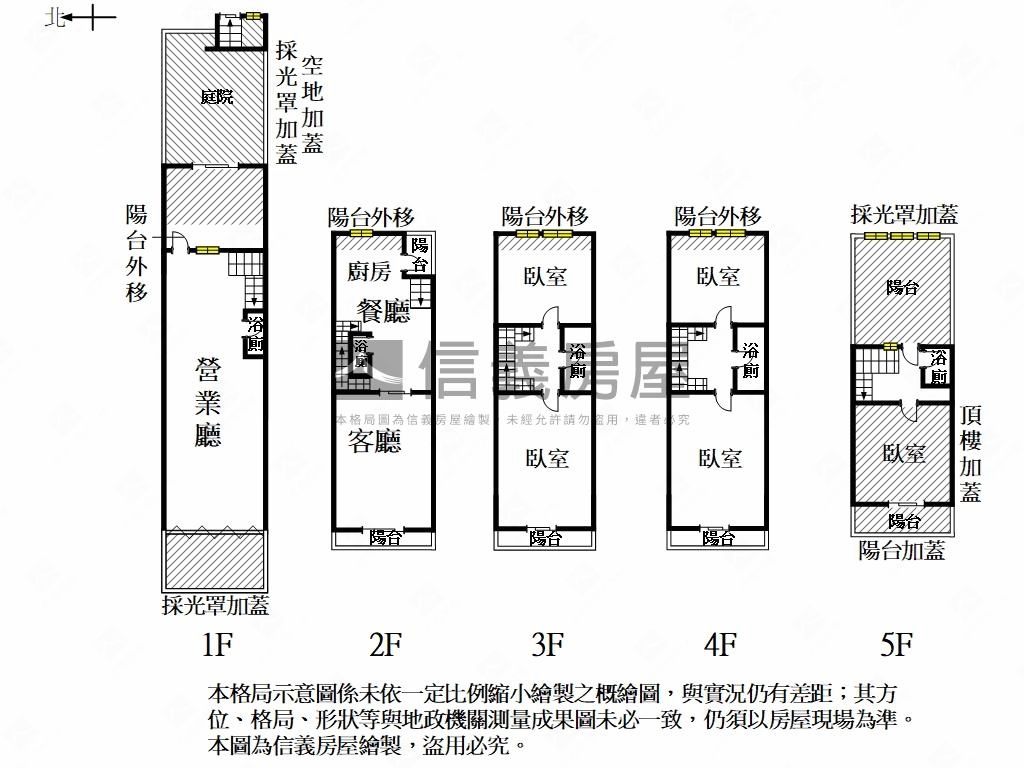 虎尾寮｜復興學區晴和境所房屋室內格局與周邊環境
