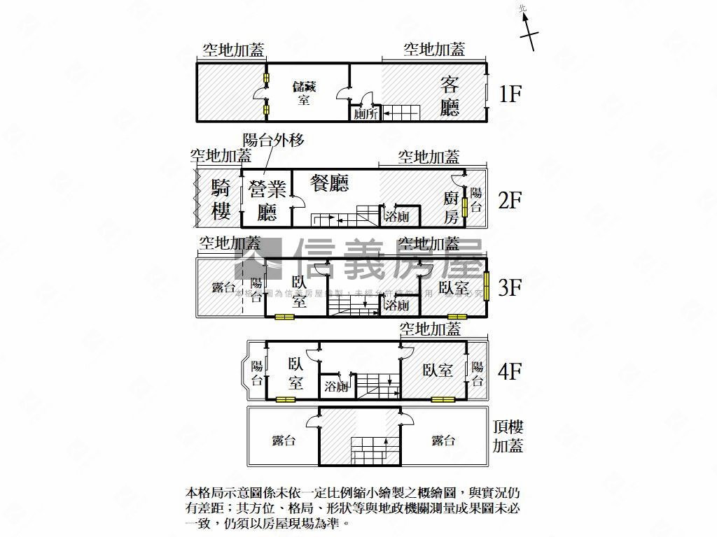 翻新旗山邊間透天房屋室內格局與周邊環境