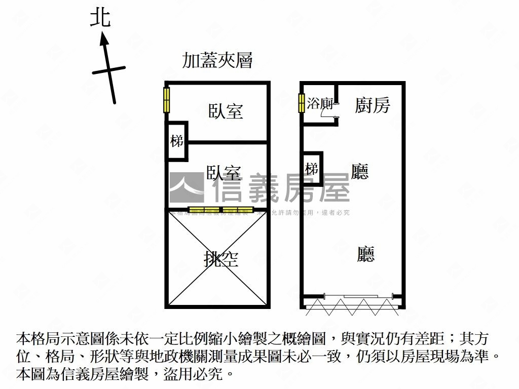 天母店辦首選房屋室內格局與周邊環境