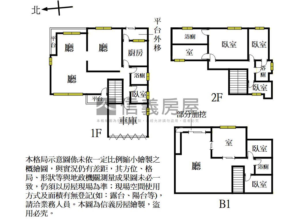 美式莊園獨棟別墅房屋室內格局與周邊環境