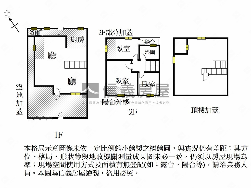 大安街透天房屋室內格局與周邊環境