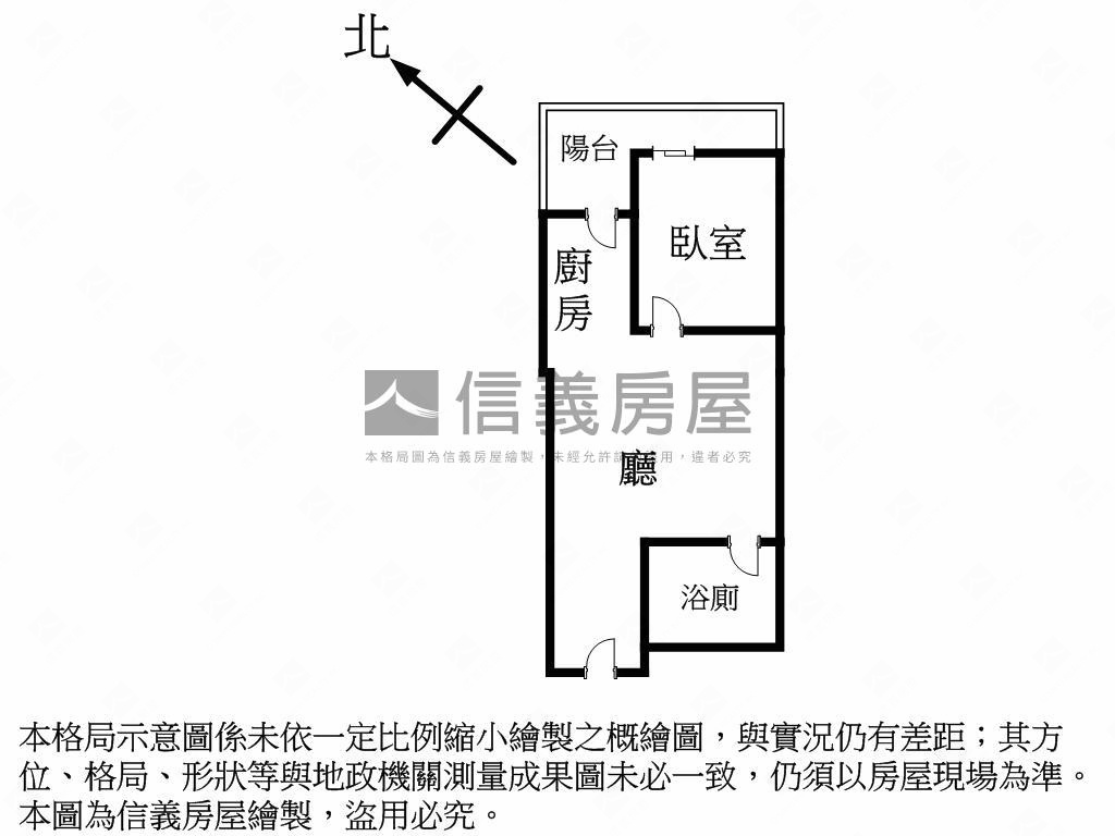 臻品。曼哈頓一房車位房屋室內格局與周邊環境
