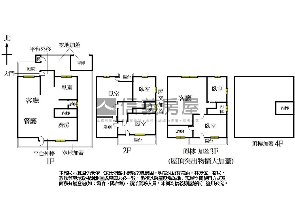 伯一代櫻花庭院美居房屋室內格局與周邊環境