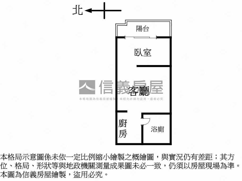 潤泰囍多★捷運高樓採光房房屋室內格局與周邊環境