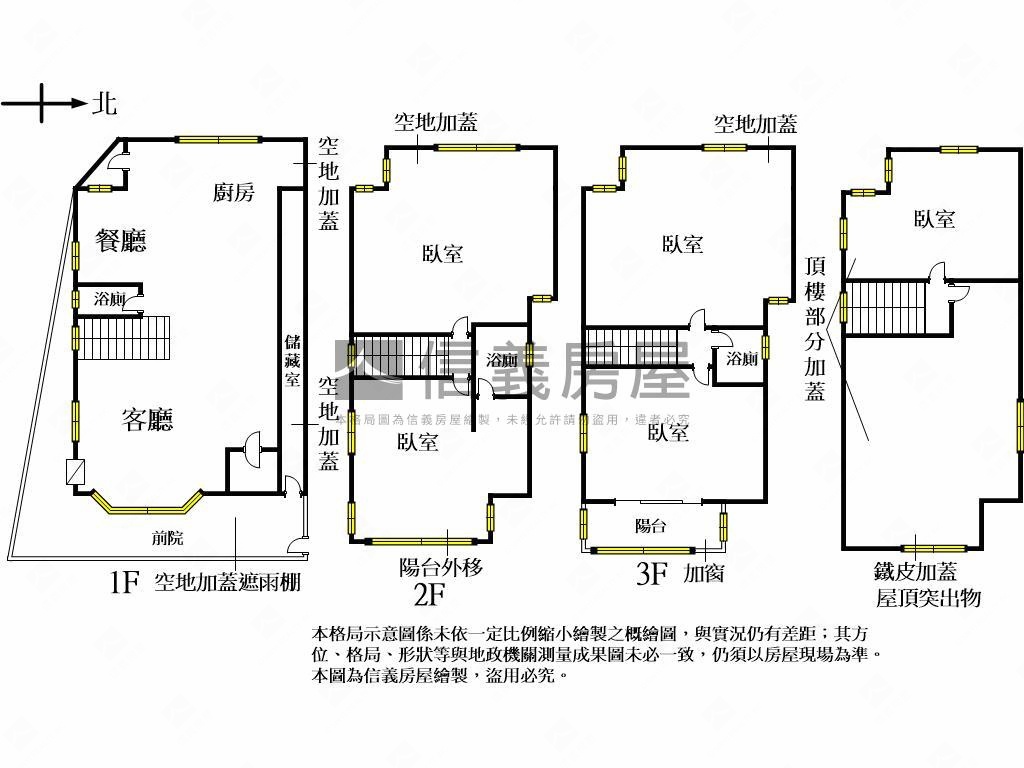 誠售×美術館邊間花園別墅房屋室內格局與周邊環境