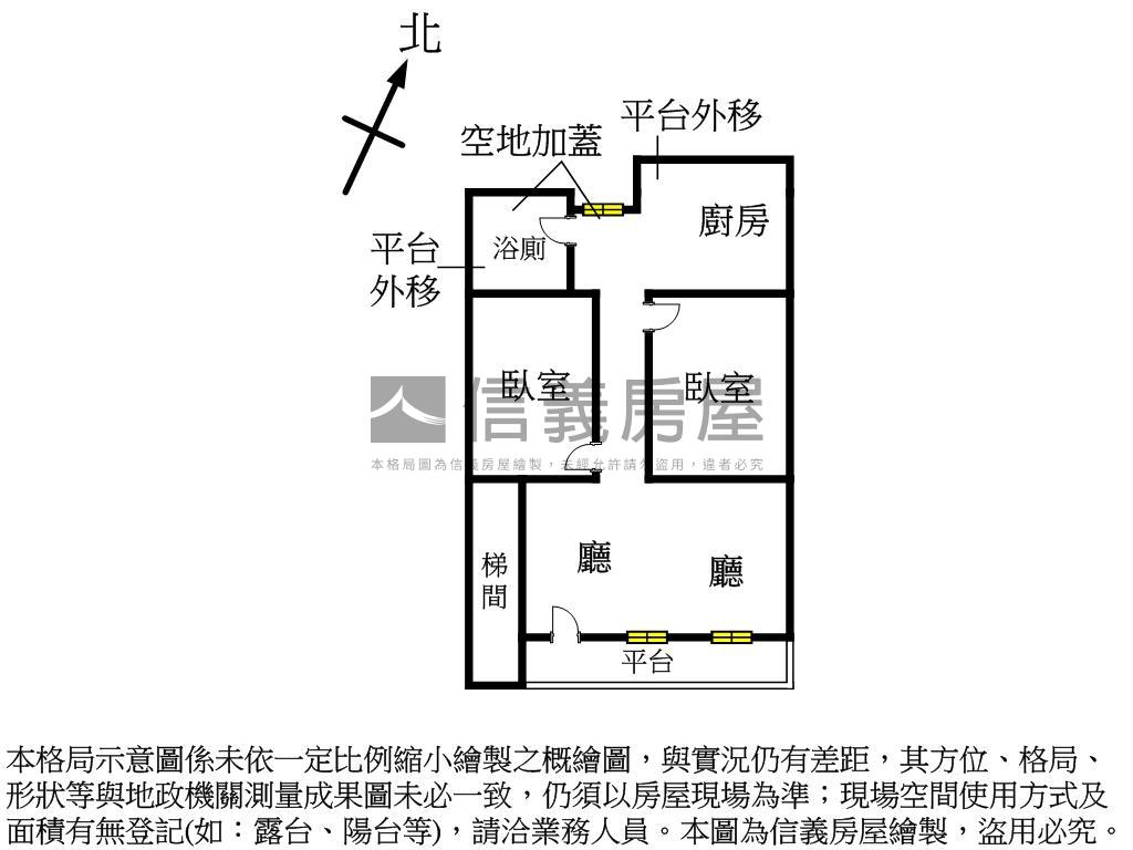 近夜市鬧中取靜機能一樓房屋室內格局與周邊環境