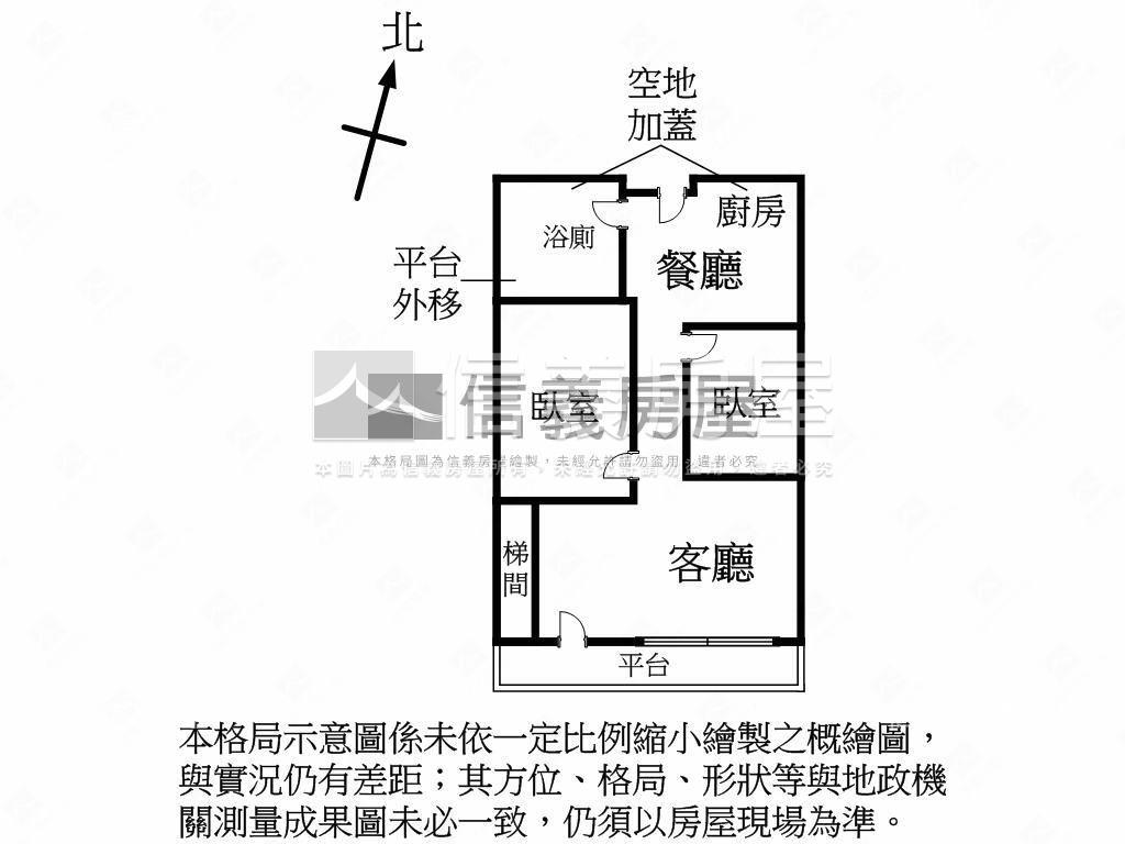 近夜市鬧中取靜機能一樓房屋室內格局與周邊環境