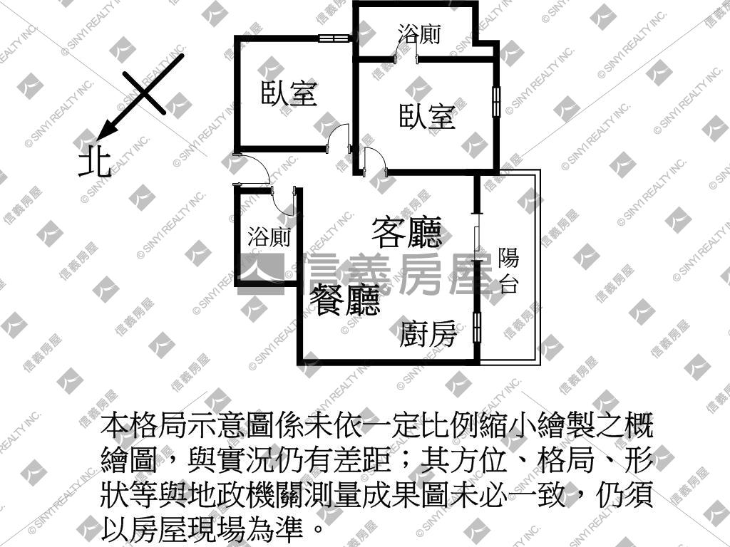 新成屋紐約兩房５房屋室內格局與周邊環境