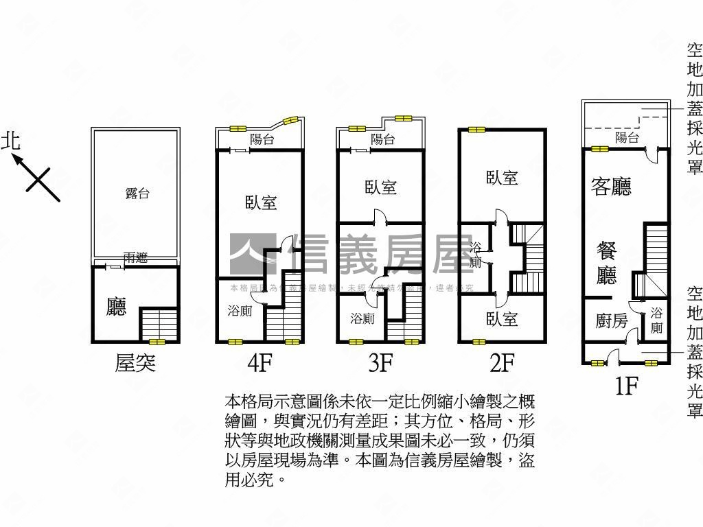 稀有釋出低總價大空間透天房屋室內格局與周邊環境