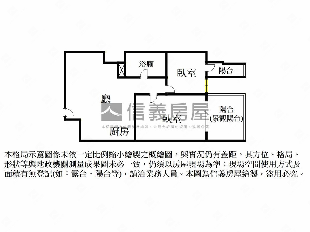 愛河港灣１號院Ｂ０８兩房房屋室內格局與周邊環境