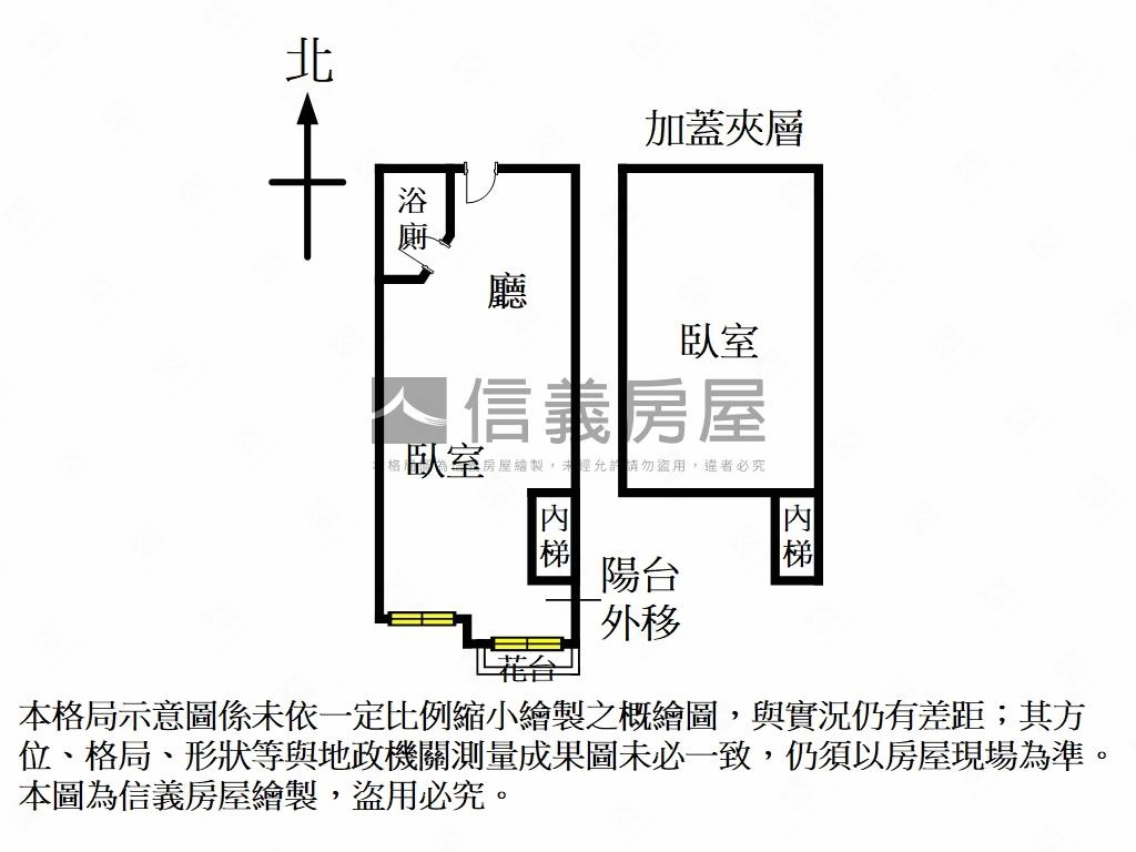 信義計畫區【精美小宅】房屋室內格局與周邊環境