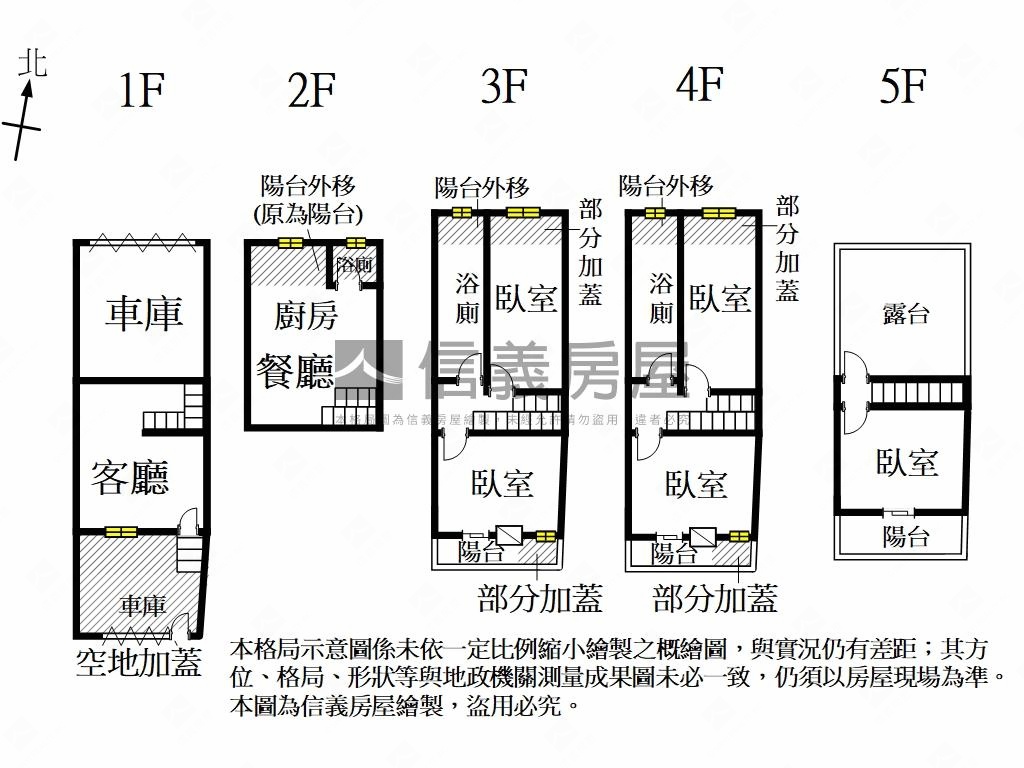 永康正強前後臨路雙車墅房屋室內格局與周邊環境