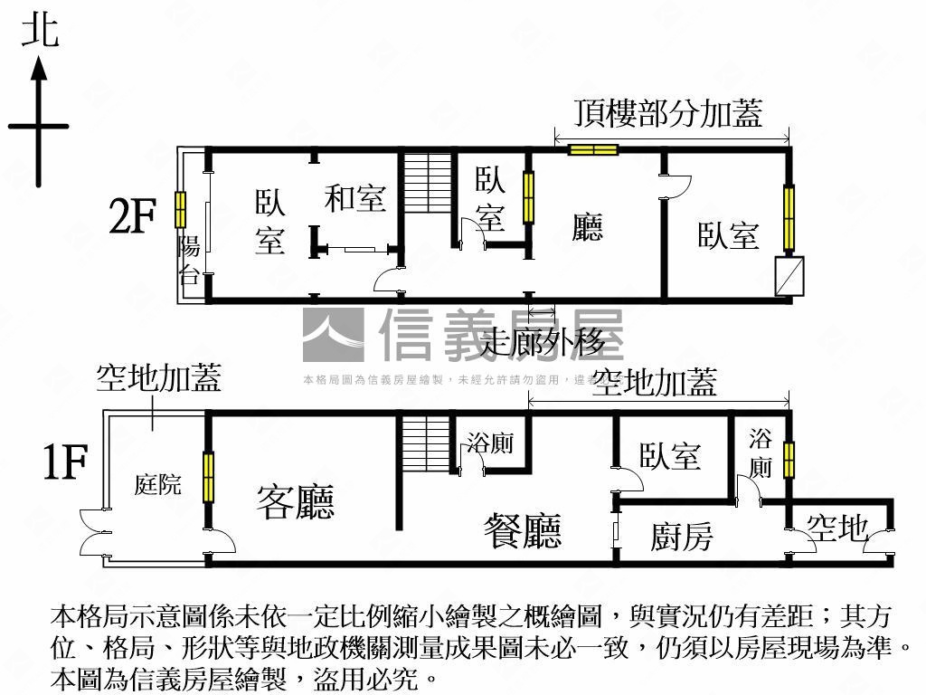 堂本麵包旁文創庭院透天房屋室內格局與周邊環境