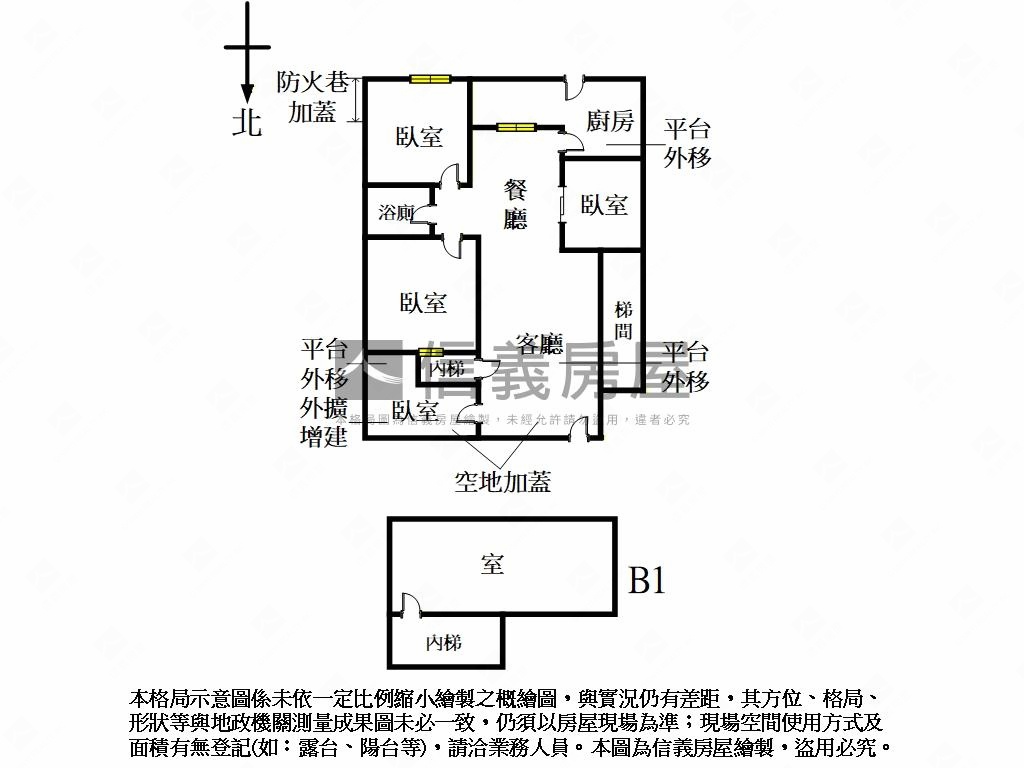 鬧中取靜˙一樓大空間房屋室內格局與周邊環境