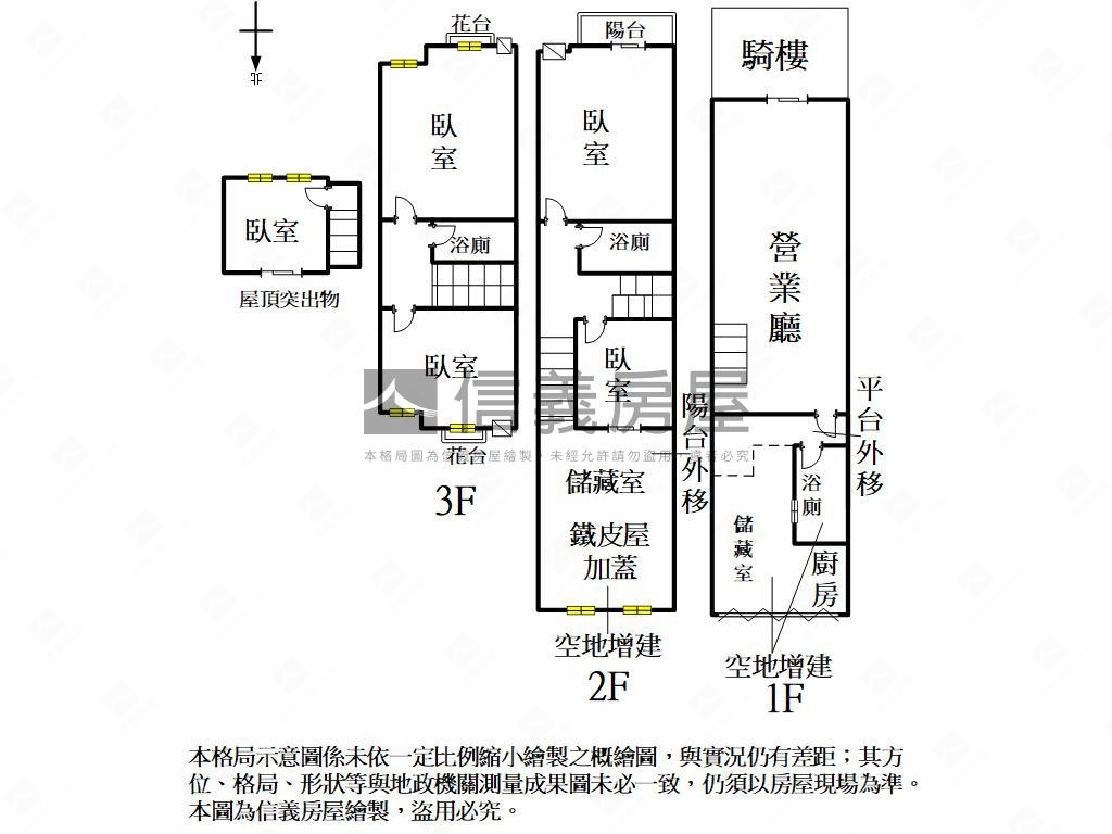 專約釋出！仁武大地坪透店房屋室內格局與周邊環境
