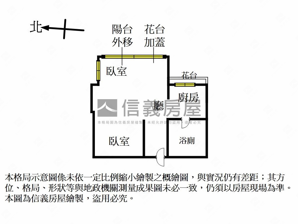 天母綠光電梯華廈帶車位房屋室內格局與周邊環境