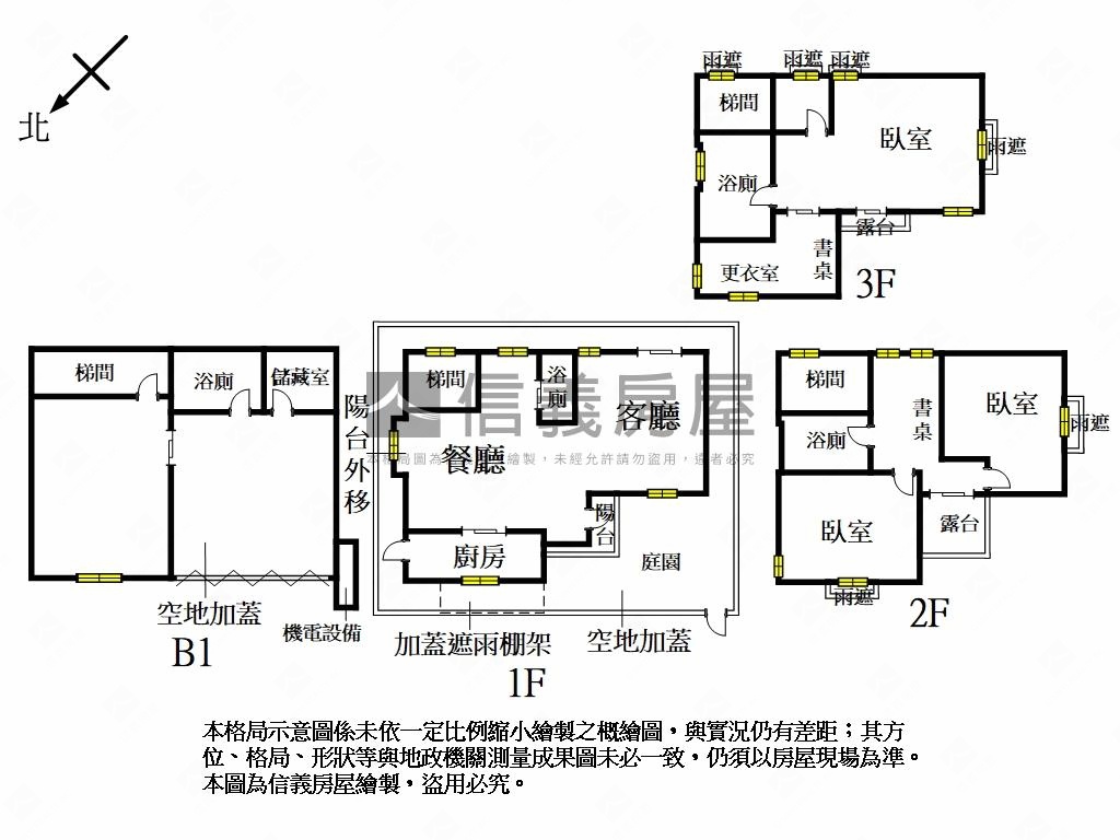 稀有青山鎮美裝潢透天別墅房屋室內格局與周邊環境