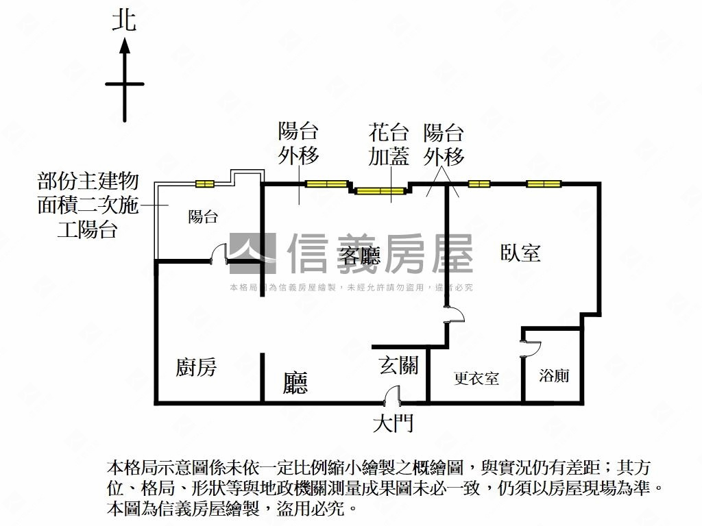 浪琴花園★捷運景觀美屋房屋室內格局與周邊環境