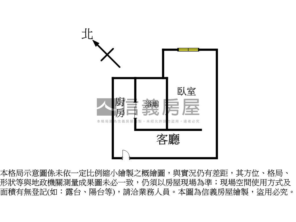 松山站旁低總免整理套房房屋室內格局與周邊環境
