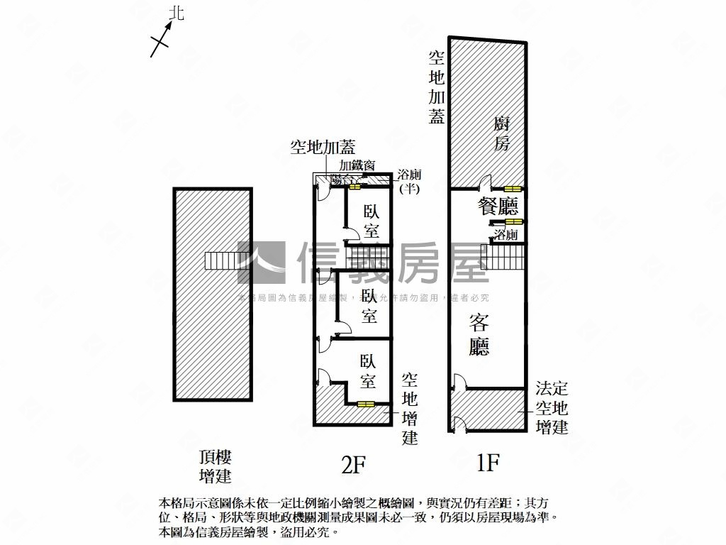 近奇美醫院活巷透天房屋室內格局與周邊環境