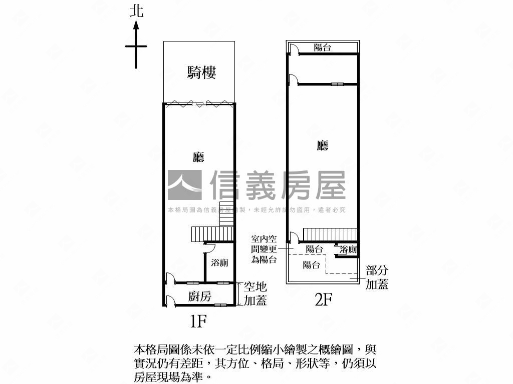 正忠明路鄰西屯店面透天房屋室內格局與周邊環境
