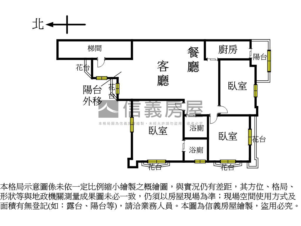 大直⭐電梯三房⭐正面公園房屋室內格局與周邊環境