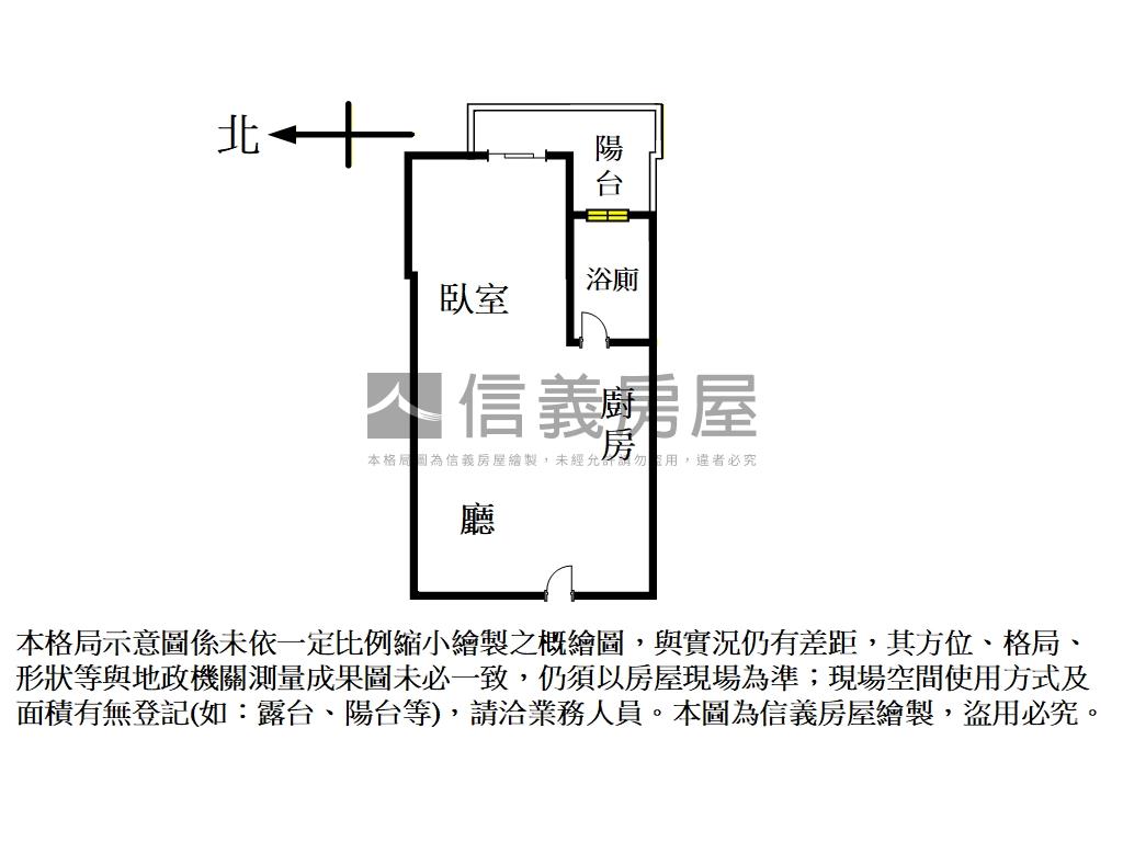 和歌誠美新屋首選房屋室內格局與周邊環境