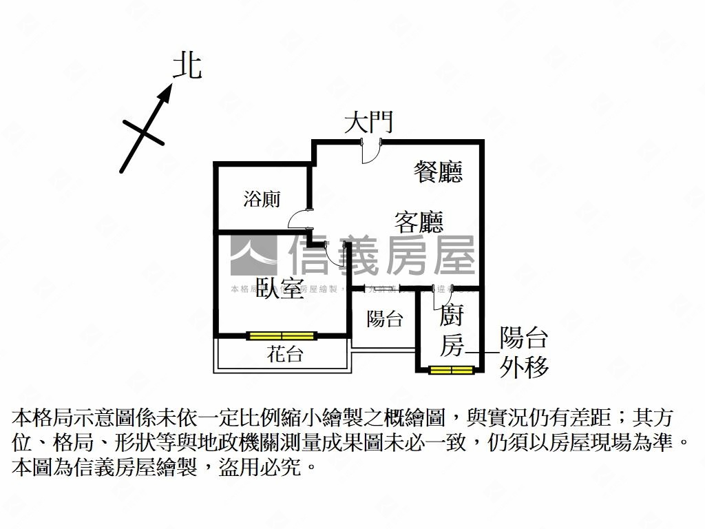 松山車站小資成家房屋室內格局與周邊環境