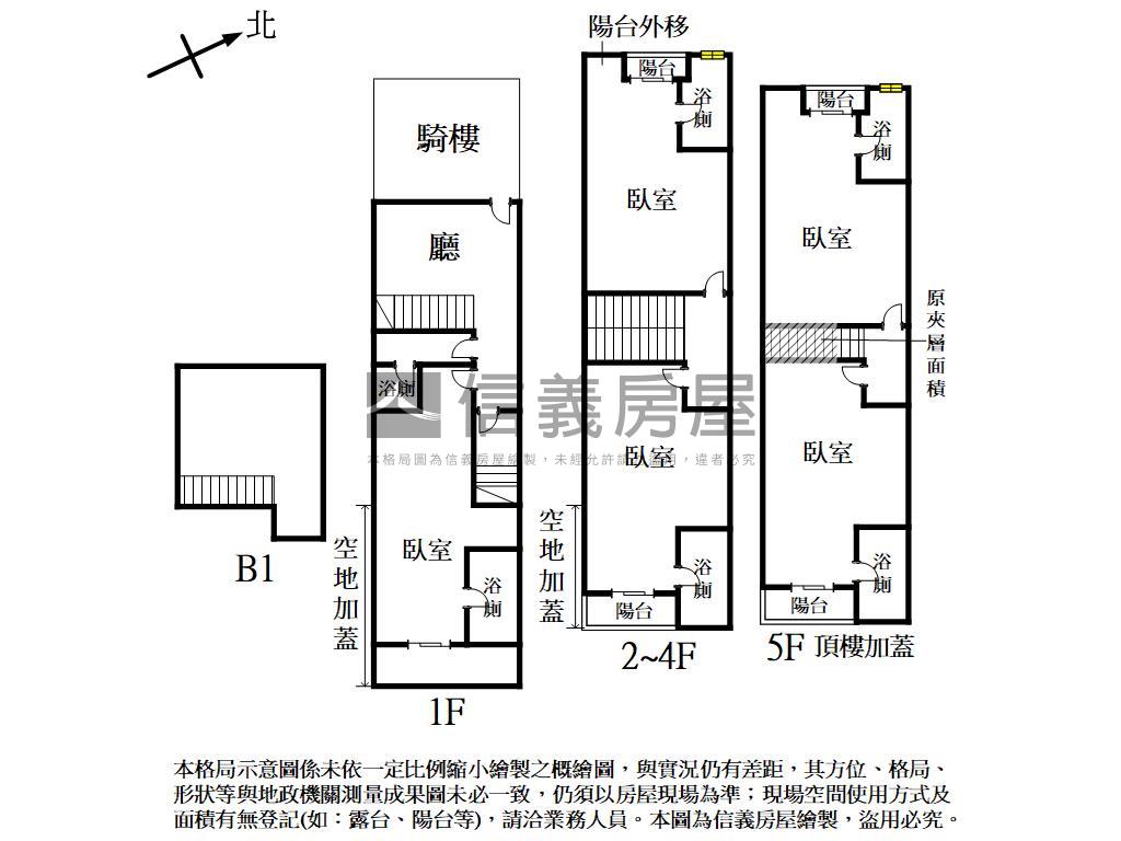 發！絕美精明二街整棟透套房屋室內格局與周邊環境