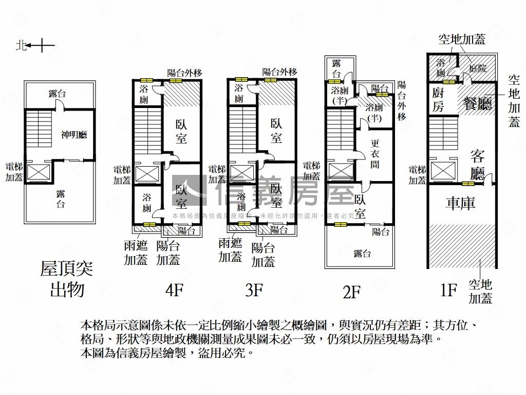 善化頭家的厝雙車墅房屋室內格局與周邊環境