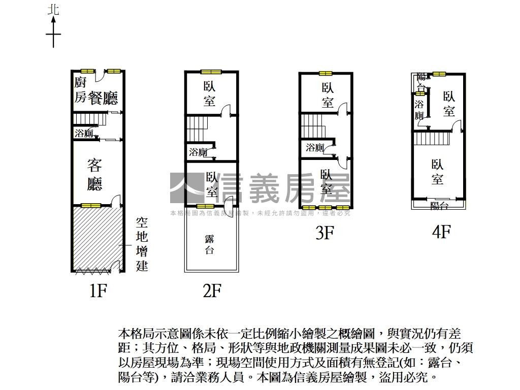 永春街六房大地坪車墅房屋室內格局與周邊環境