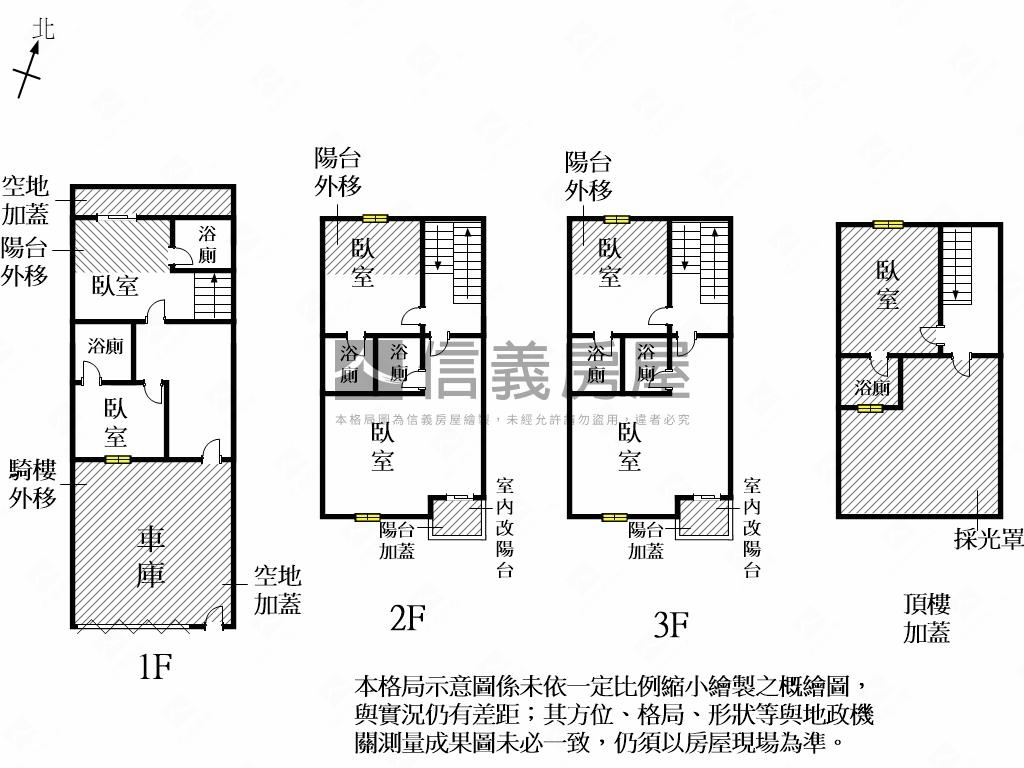 近南科多套房收租透天房屋室內格局與周邊環境