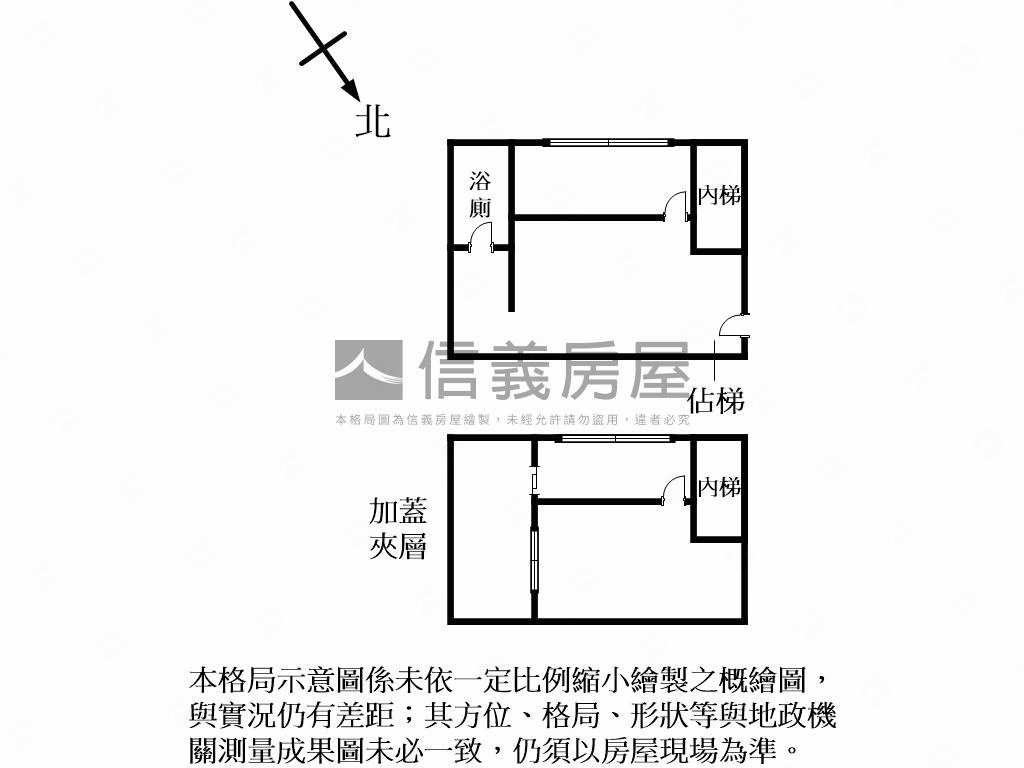 有捷運、公園挑高空間房屋室內格局與周邊環境