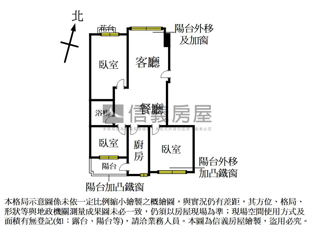 ⭐新台北人美三房＋車位⭐房屋室內格局與周邊環境