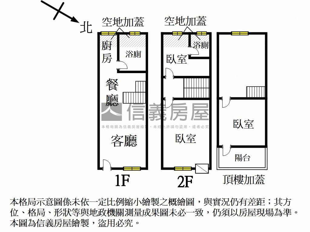 近夢時代．成家透天房屋室內格局與周邊環境