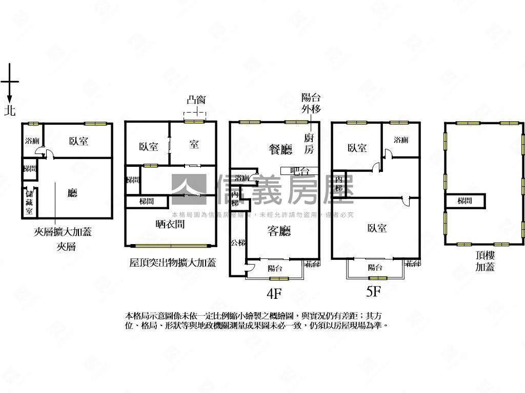 【近捷運】泰隆樓中樓房屋室內格局與周邊環境