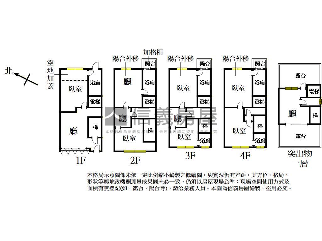 ｜中壢｜電梯前院停車豪邸房屋室內格局與周邊環境