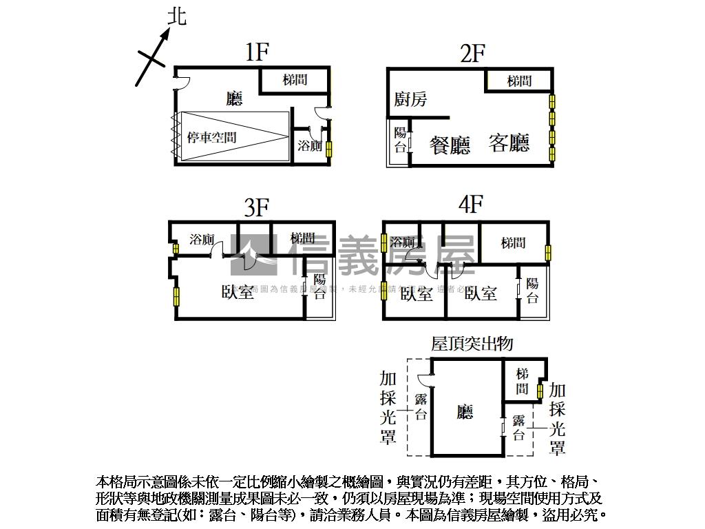 三芝長源首席稀有釋出房屋室內格局與周邊環境