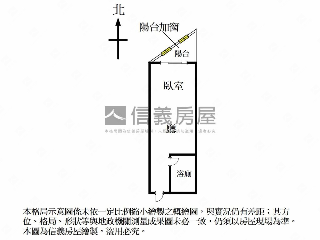 近雙連馬偕公園美景低總價房屋室內格局與周邊環境