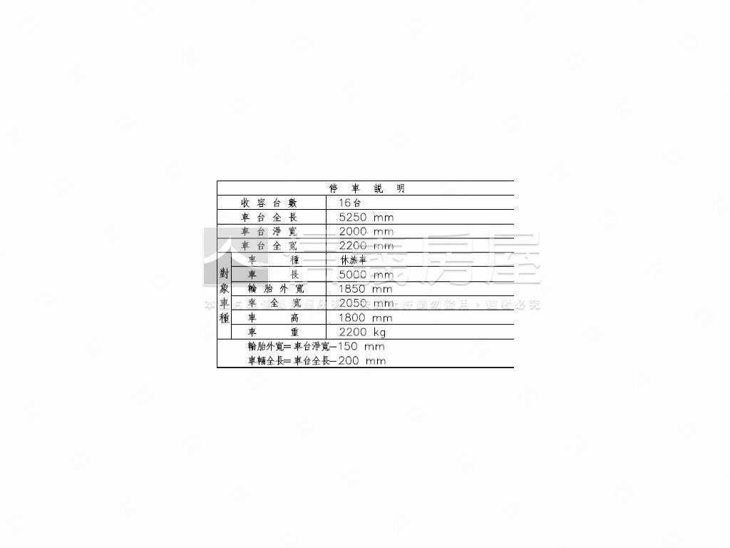 【奇岩重劃】新三房附車位房屋室內格局與周邊環境