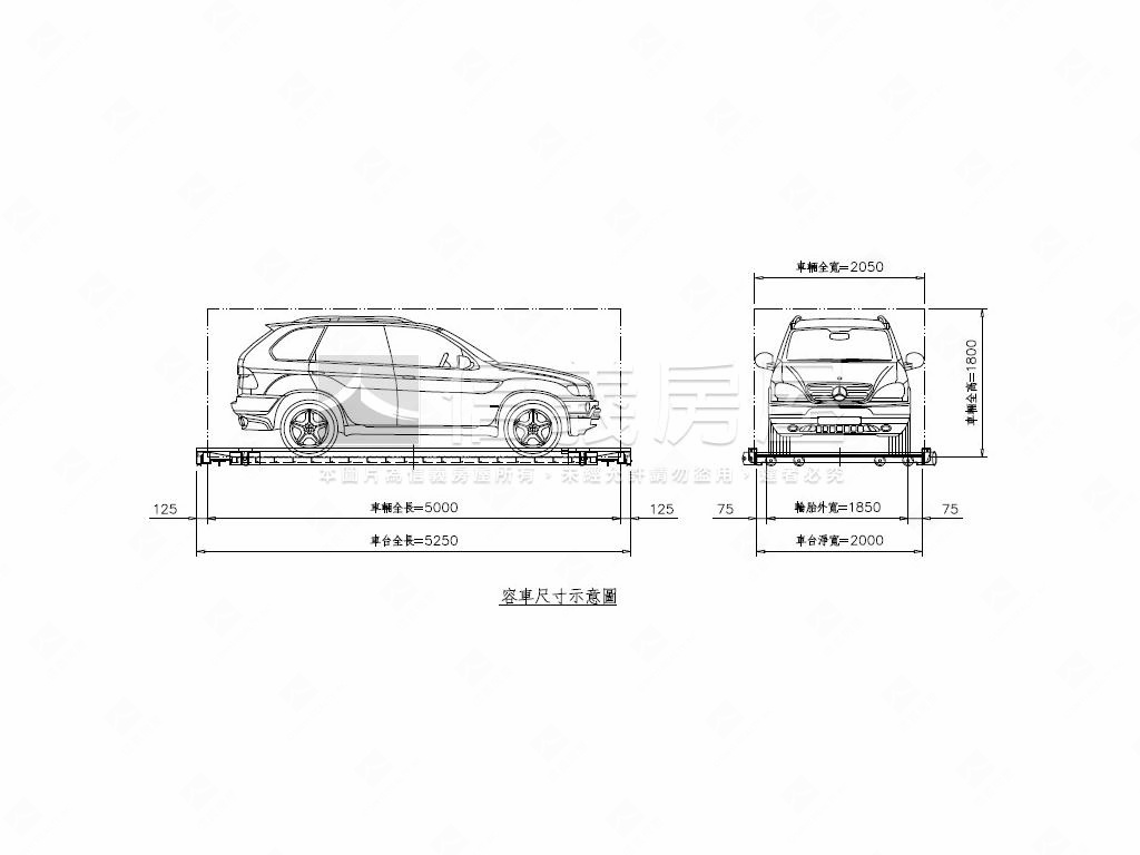 【奇岩重劃】新三房附車位房屋室內格局與周邊環境