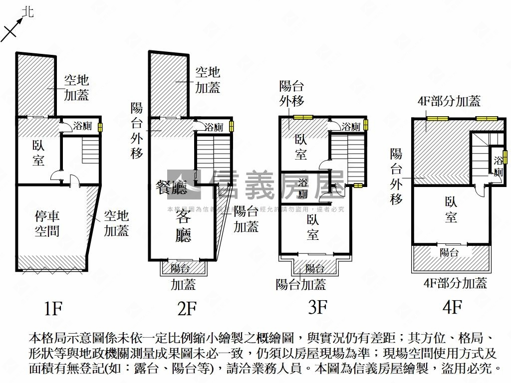 【白京】採光孝親美車墅房屋室內格局與周邊環境