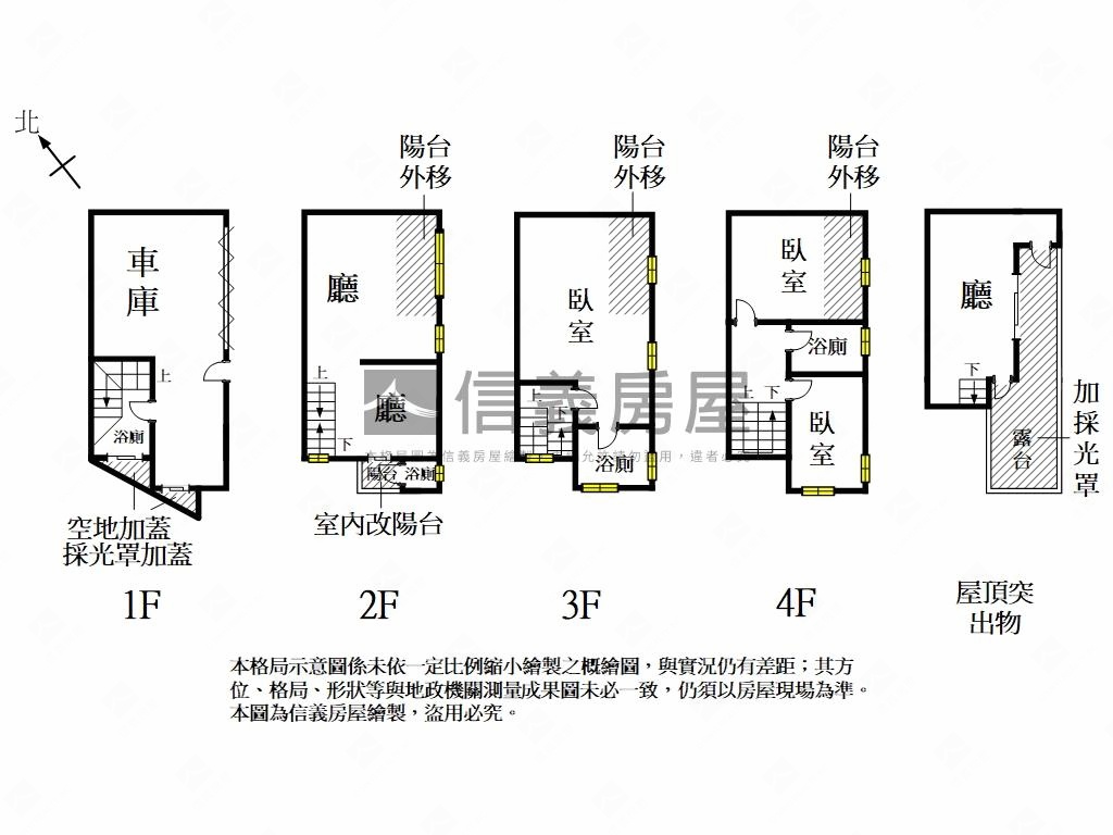 本淵起家厝雙車好運墅房屋室內格局與周邊環境