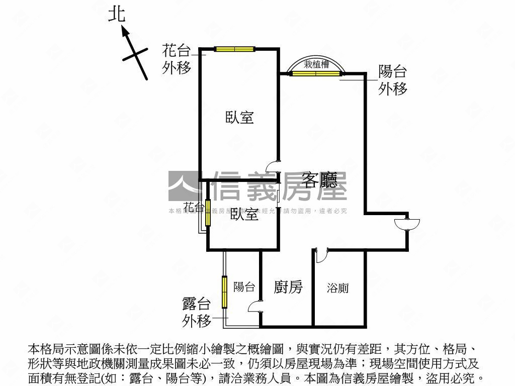 景美電梯二房房屋室內格局與周邊環境