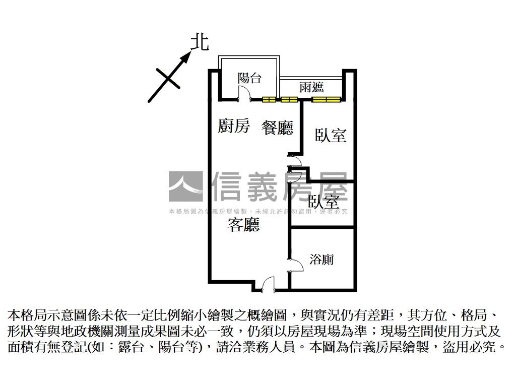 昕上城全室精裝兩房車位房屋室內格局與周邊環境