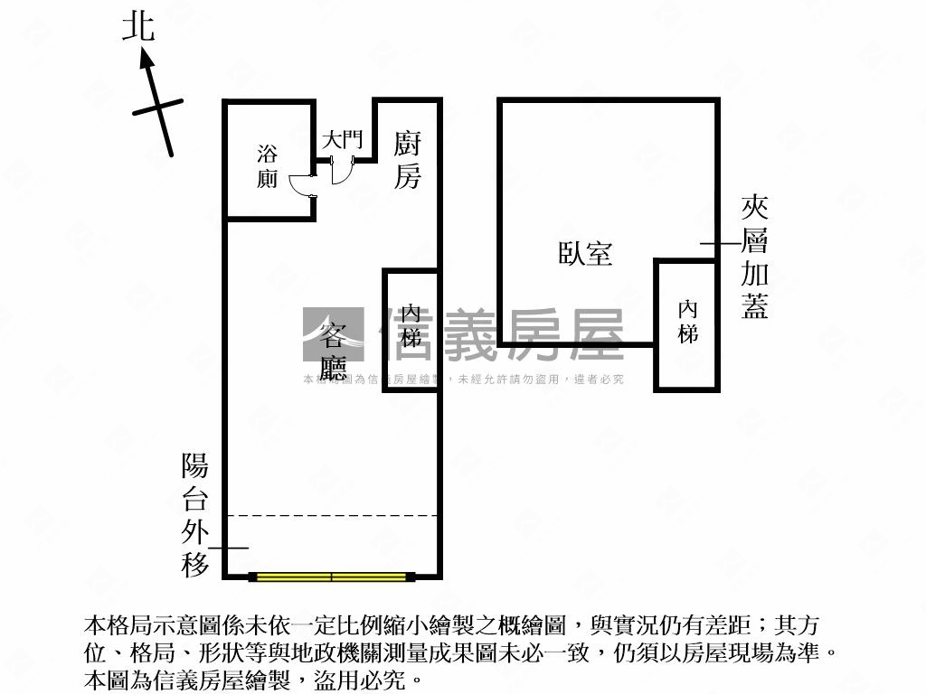 近ＡＩ園區戀戀台大高樓房屋室內格局與周邊環境