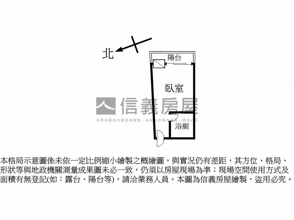 置產首選套房房屋室內格局與周邊環境